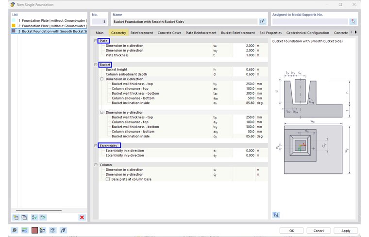 Concrete Foundations | Bucket Foundations, Tab Geometry