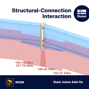Steel Joints Limited-Time Offer #3 | Hinged or rigid? You deserve better.