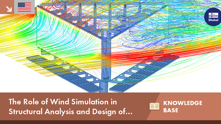 Diagram showing wind simulation effects on a three-face billboard structure with color-coded stress distribution.