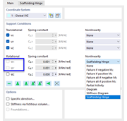 Selecting a scaffolding hinge for the horizontal rotation of a support