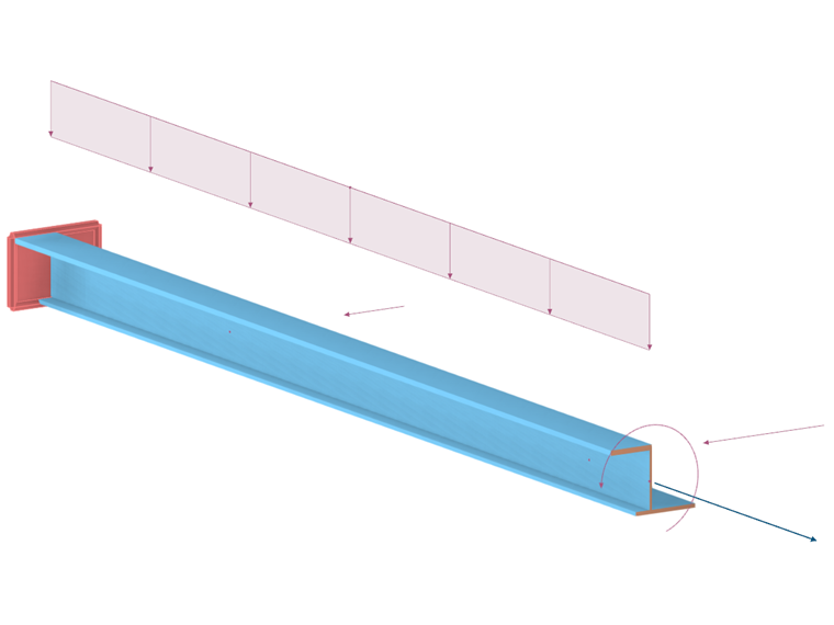 KB 1962 | Asymmetric Steel Cross-Section Under Combined Loading