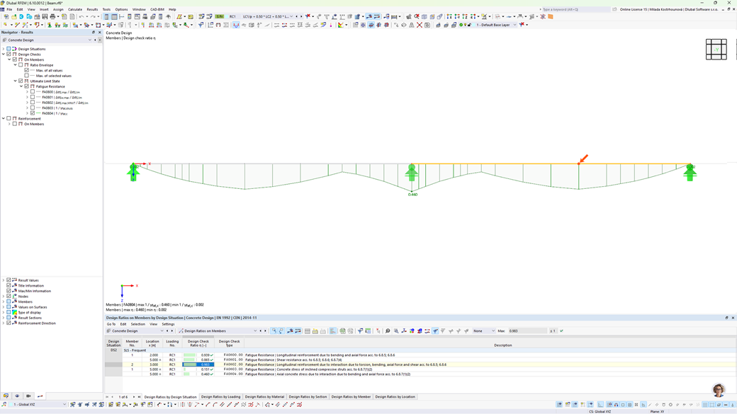 Detailed display of concrete design with design checks, input data and results, ultimate and serviceability design checks.