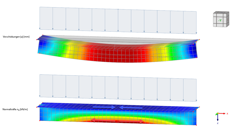 FAQ 005702 | Why do axial forces arise in my Rib member type?