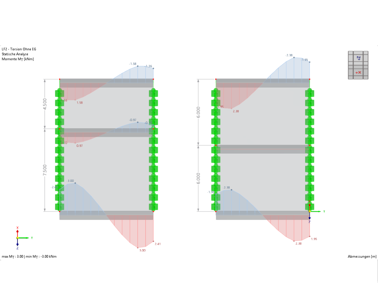 FAQ 005703 | Why a torsional moment arise at my downstand beams?
