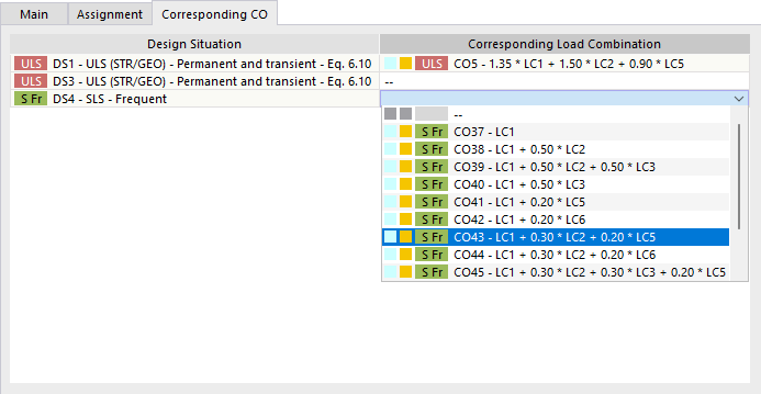 Associated load combinations for design situations