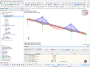 Structural analysis results, considering the influence of tendons