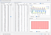 Time-varying inlet boundary condition