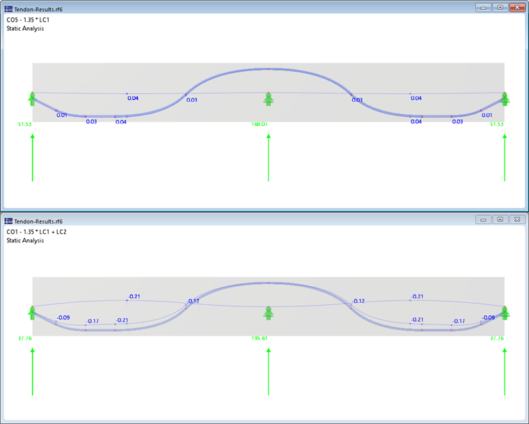 Visualization of a prestressed concrete beam shows differences in self-weight and construction with and without prestressing.