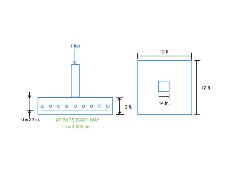 A detailed view of a cast-in-place reinforced concrete spread footing designed to support an interior structural column.