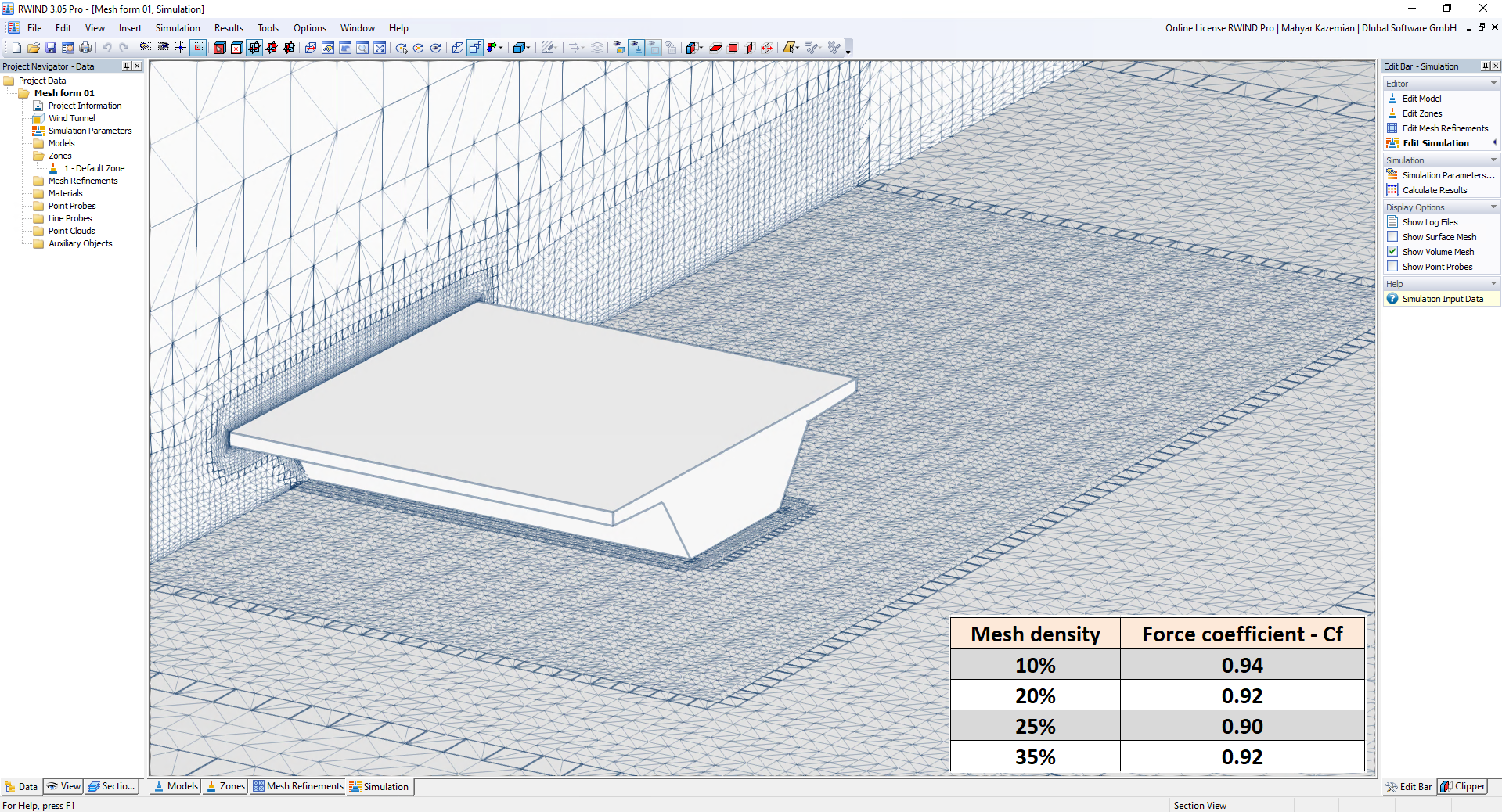 Analysis of mesh sensitivity for a bridge section to optimize aerodynamic performance in RWIND using simulation data.