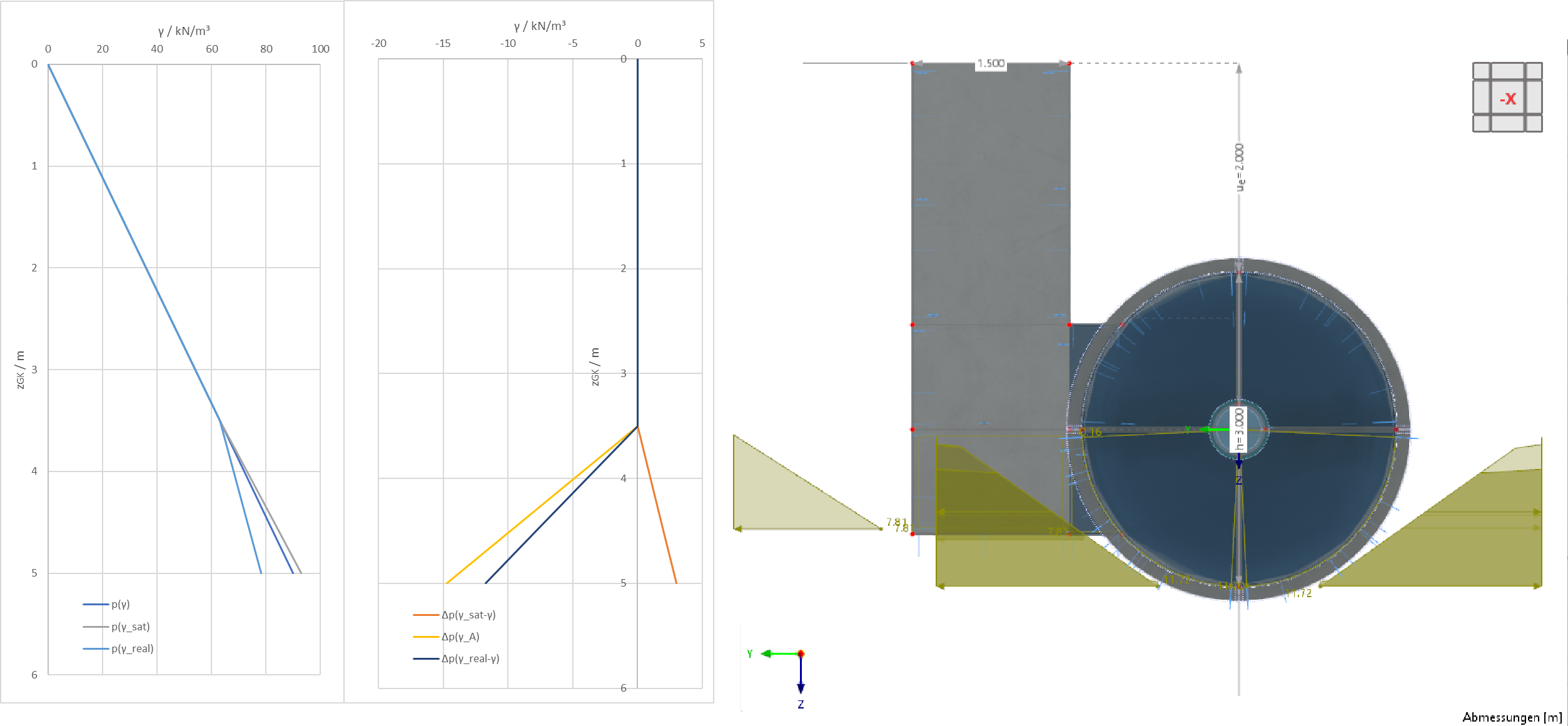 KB 001968 | Embedded Double-Chamber Container Under Buoyancy