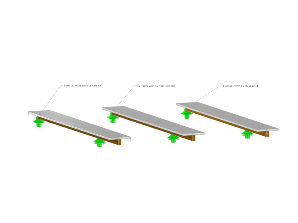 Display of a timber-concrete composite beam with various contact elements.
