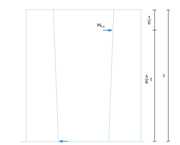 Display of horizontal forces acting on a rough bucket wall