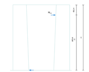 Display of horizontal forces acting on a rough bucket wall