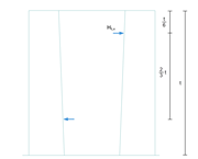Display of a horizontal force on a smooth wall without anchoring. Concrete wall with marked forces and diagrams.