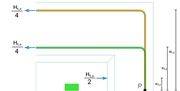 Display of the bending stress of a beam using structural analysis. Visualizes moments, loads, and stresses in a building structure.