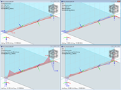 Graphical display of the assignment of surface internal forces to weld forces in an engineering context.