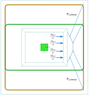 Distribution of horizontal force on stirrups by means of a compression strut mechanism in an engineering structure.