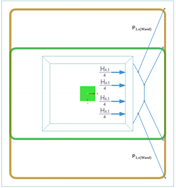 Distribution of horizontal force on stirrups by means of a compression strut mechanism in an engineering structure.
