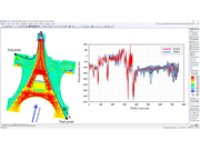 Visual representation of CFD analyses for determining wind loads, focusing on methods to persuade engineers for approval.