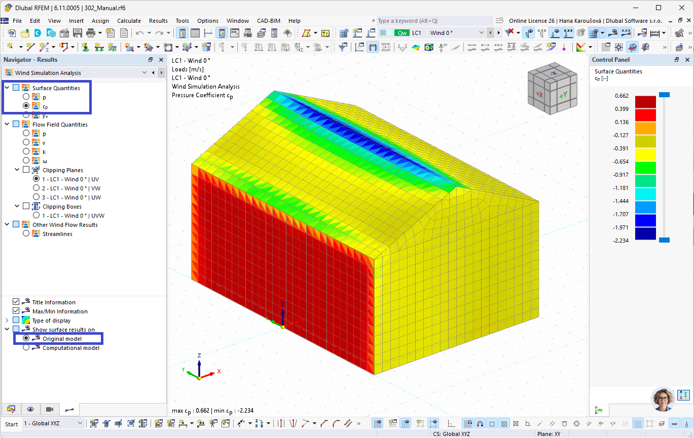Pressure Coefficient on Original Model