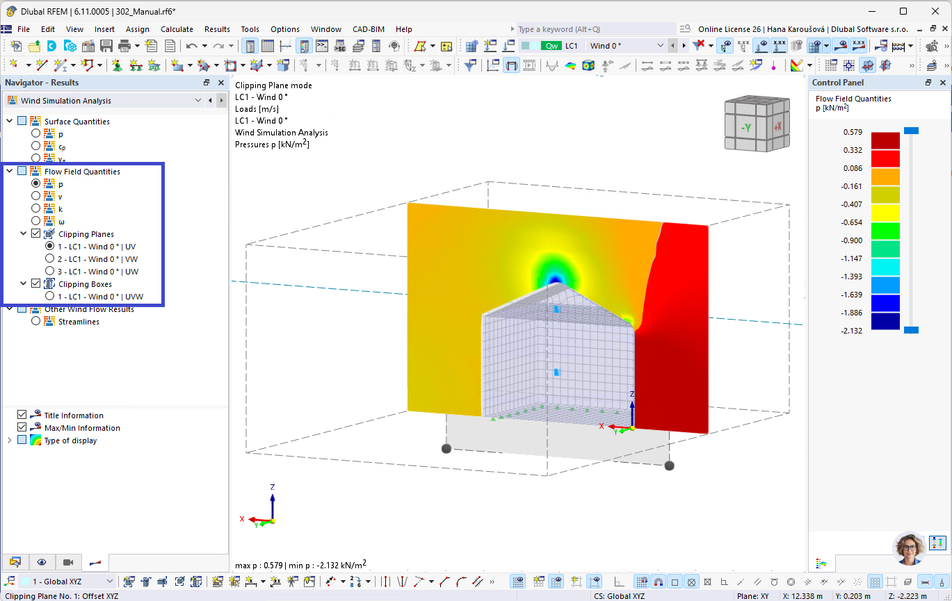Pressure Results in Flow Field