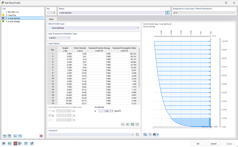 Definition of Turbulent Variables k and Epsilon in Wind Profile