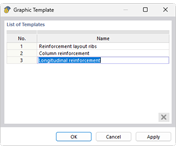 List of User-Defined Graphic Templates