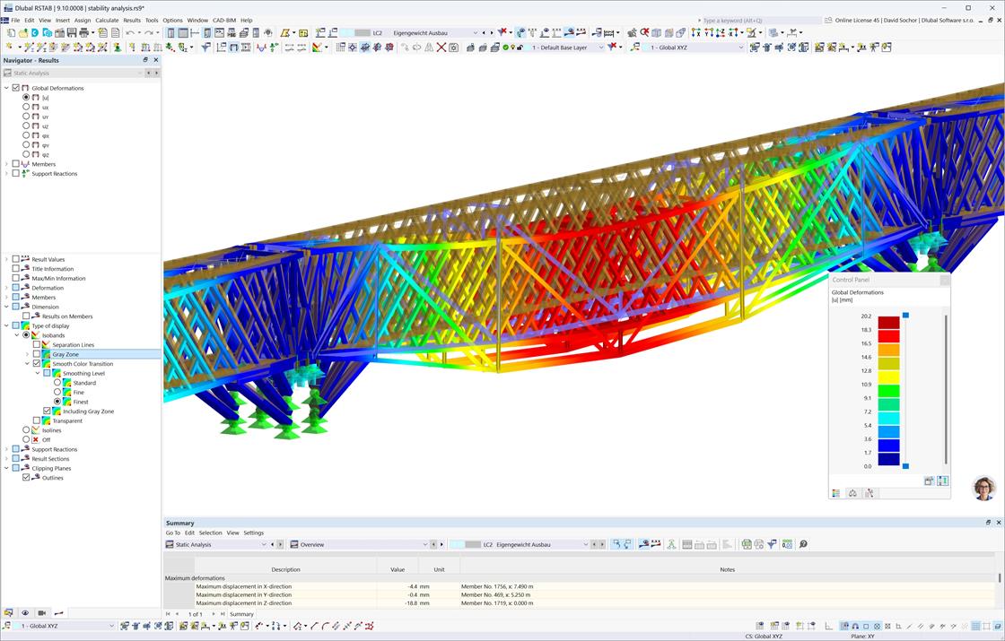 Stability analysis results of the King Louis Bridge using RSTAB 9 software, displaying detailed structural stability insights.