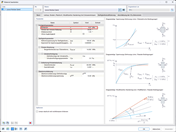KB 1976 | Modified Hardening Soil | Material Parameters