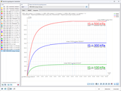 FAQ 5726 | Calculation diagram group for the strain