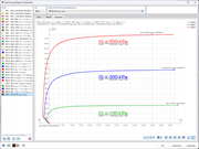 FAQ 5726 | Calculation diagram group for the elongation