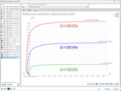 FAQ 5726 | Calculation diagram group for the elongation