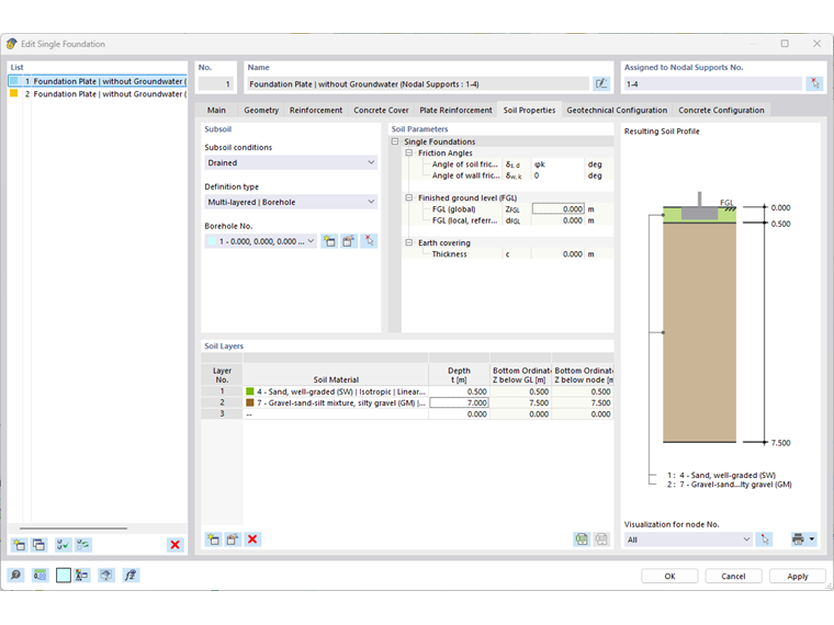 Multi-Layered | Borehole