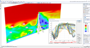 Time-Varying Inlet Boundary Condition: Evolution of Velocity Field and Flow Profiles around a Tall Structure