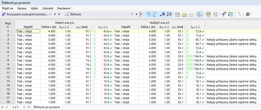 The Steel Design add-on provides a separate table with member slenderness ratios.