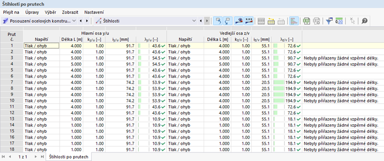 The Steel Design add-on provides a separate table with member slenderness ratios.