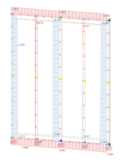 Display of the force in a fastener