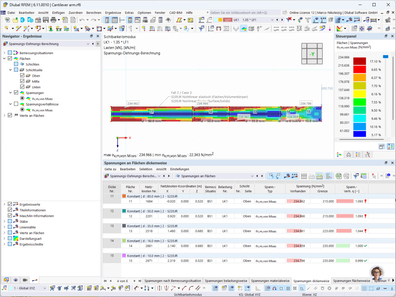Case 2: Stress distribution with the "Nonlinear Elastic" material model for Surfaces 11 to 15