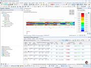Case 3: Stress distribution with the “Nonlinear Elastic” material model for Surfaces 21 to 25 with the thickness-dependent yield strength