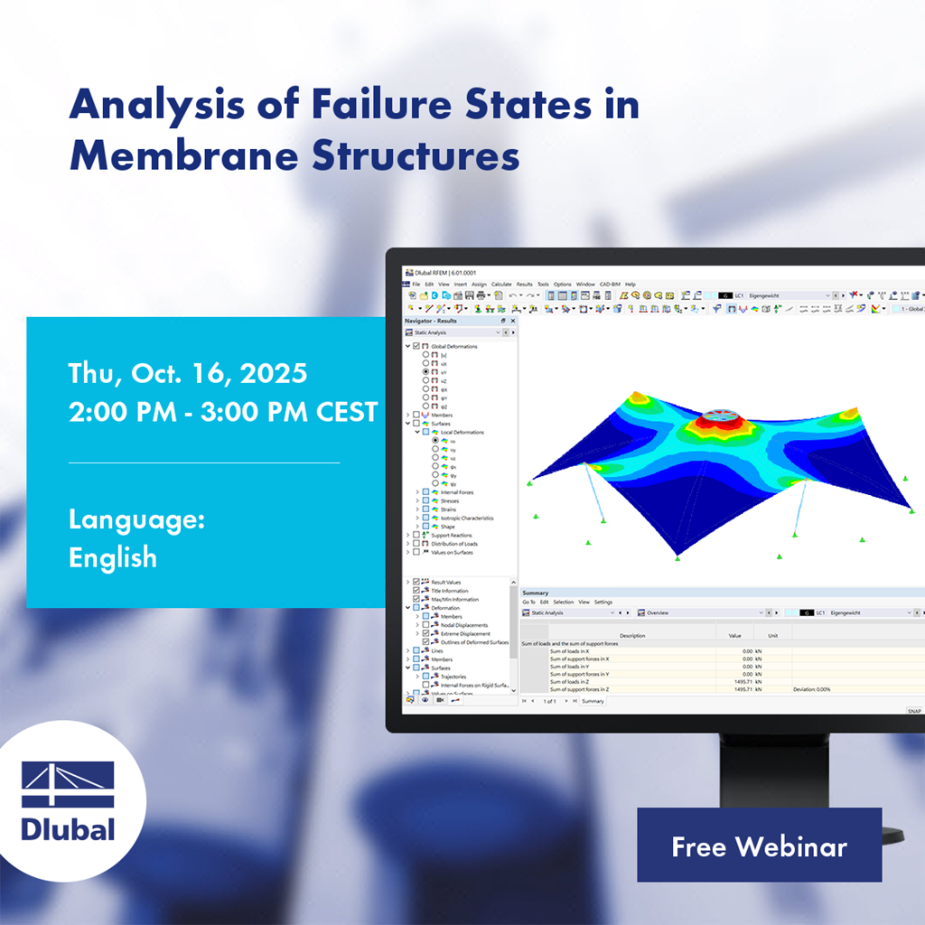 Analysis of Failure States in Membrane Structures