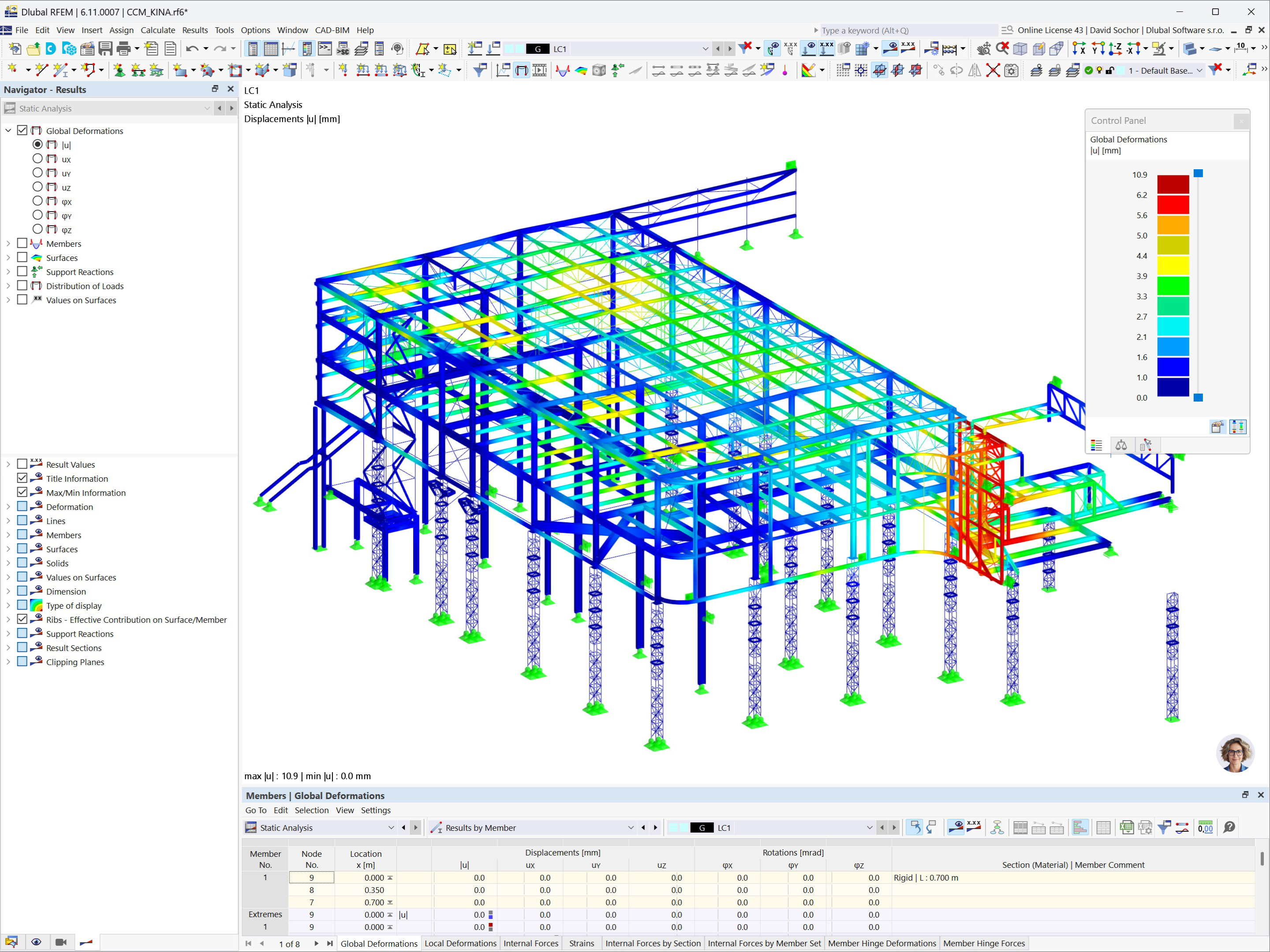 Model displaying stability analysis results of a cinema hall extension and passage roofing in Prague, designed using RFEM 6.