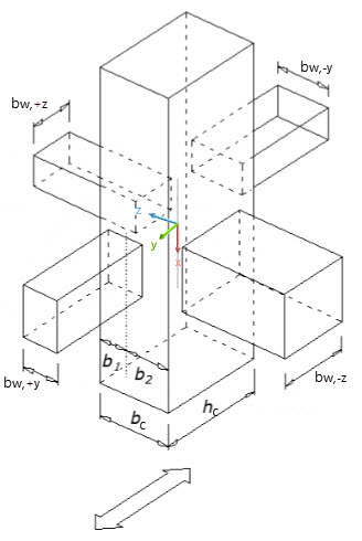 Widths of the corresponding beams and columns for the effective node width of beam-column connections