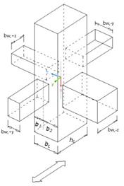 Widths of the corresponding beams and columns for the effective node width of beam-column connections