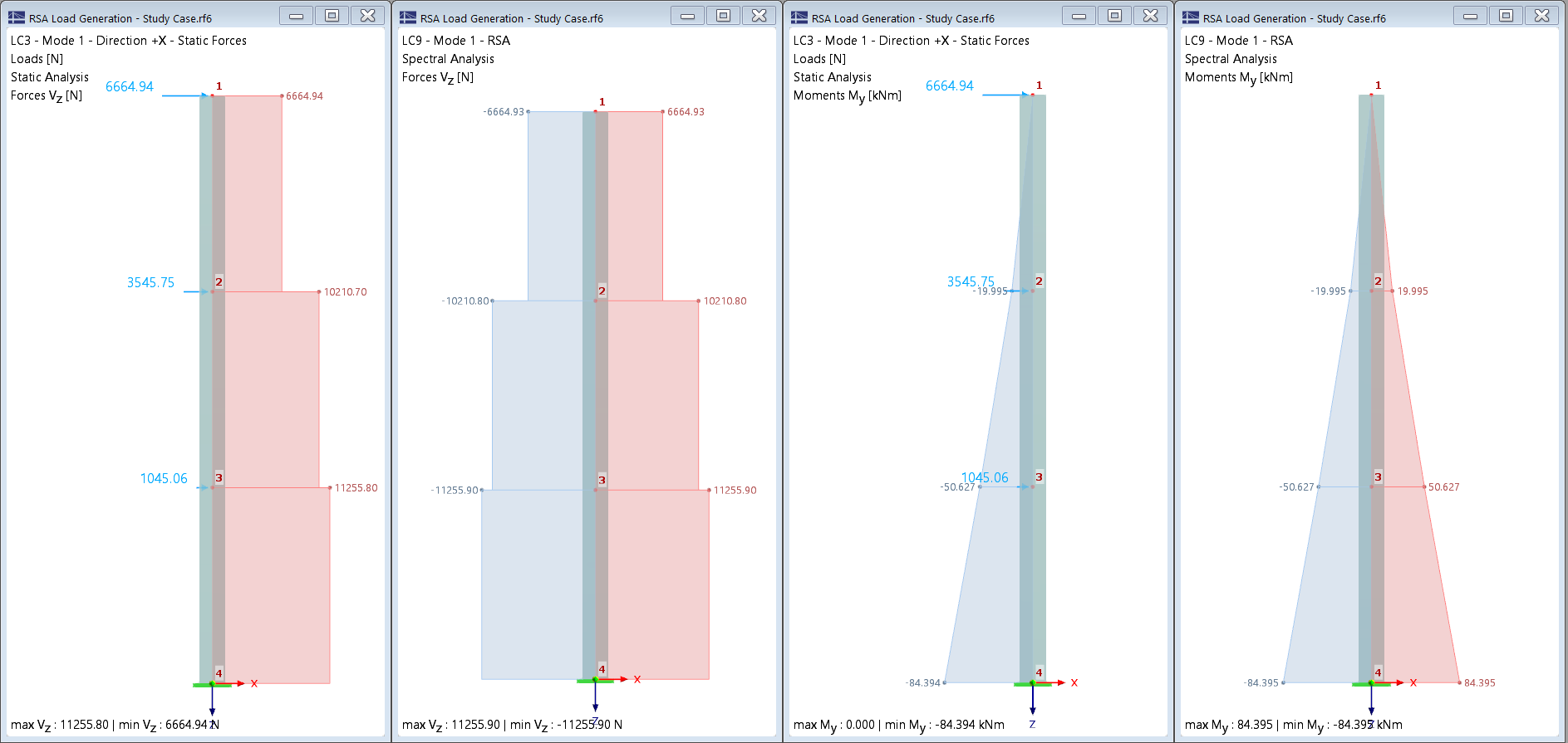 KB 001985 | Load calculation in Response Spectrum Analysis and simplified seismic analyses