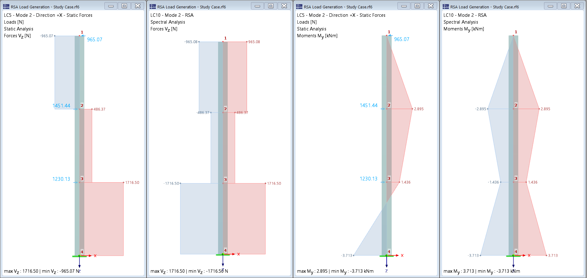 KB 001985 | Load calculation in Response Spectrum Analysis and simplified seismic analyses