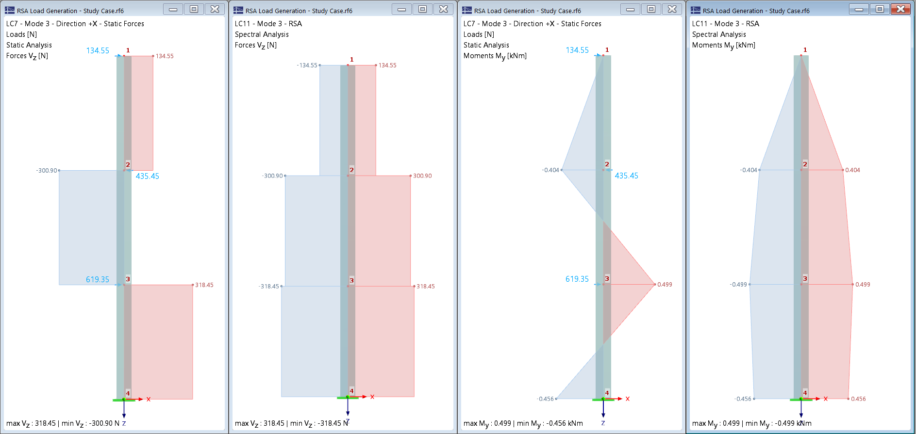 KB 001985 | Load calculation in Response Spectrum Analysis and simplified seismic analyses