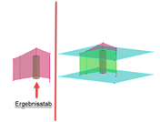 Graphical display of the effective area of result beams.