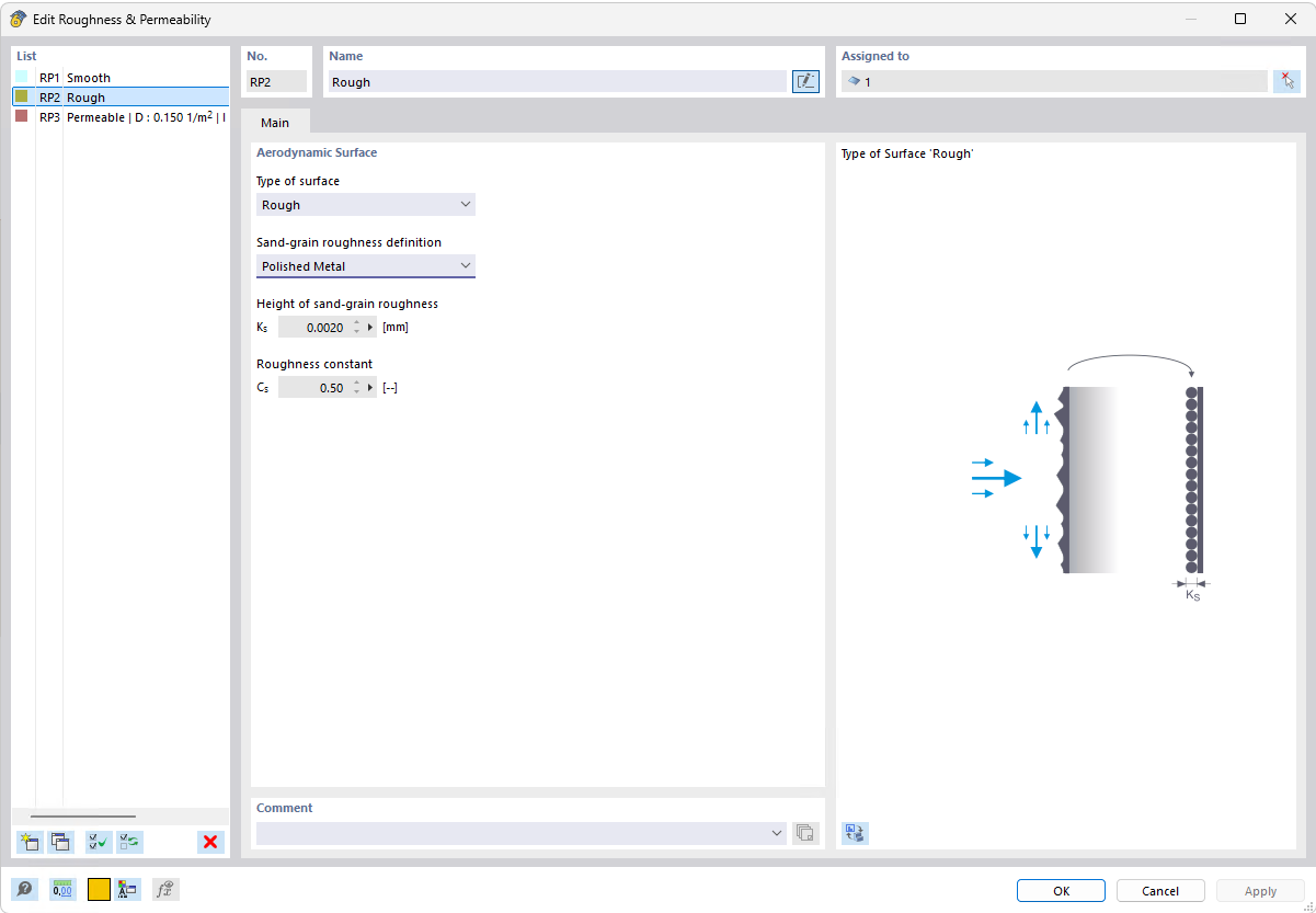 Edit Roughness & Permeability Dialog