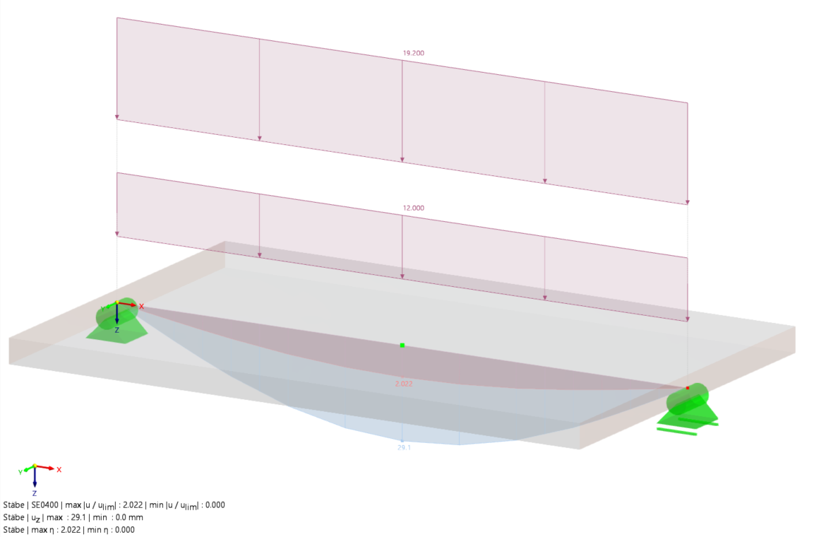 KB 1992 | Direct Deformation Analysis